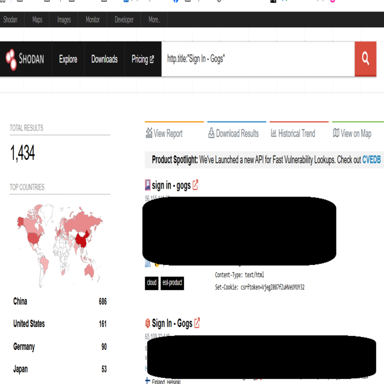 Se está explotando una vulnerabilidad crítica de día cero en Gogs, con 700 servidores comprometidos.