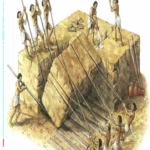 Cómo transformar un vasto monorepositorio con pruebas automatizadas en microservicios