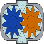 El que transita por la senda líquida: hidromotor