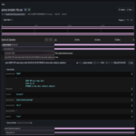 Conjunto mínimo de prácticas para un microservicio: experiencia adquirida tras el uso de Ruby y PHP Conjunto mínimo de prácticas para un microservicio: experiencia adquirida tras el uso de Ruby y PHP