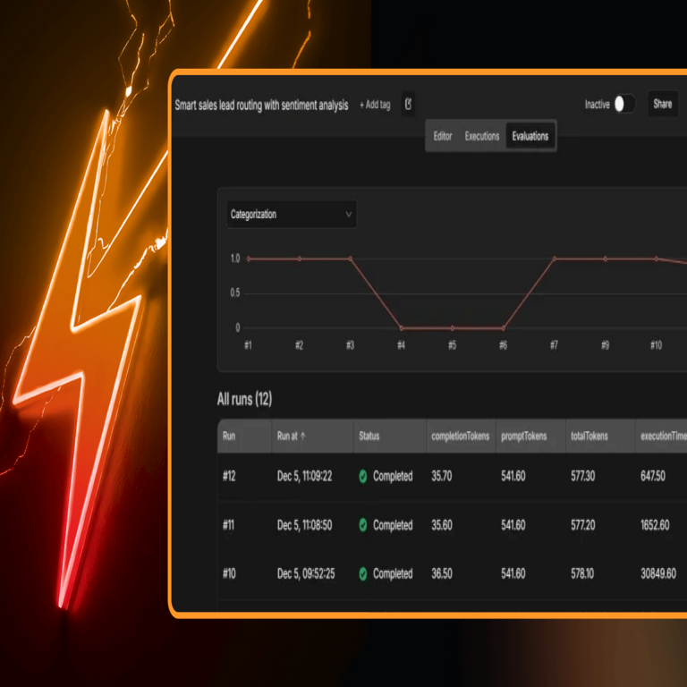 Construyendo tu propio marco de evaluación para modelos de lenguaje grande con n8n