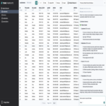 De qué manera los generadores de datos de prueba facilitan el cumplimiento normativo y la protección de la privacidad de datos De qué manera los generadores de datos de prueba facilitan el cumplimiento normativo y la protección de la privacidad de datos