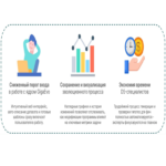 GigaEvo — marco evolutivo para la automatización de tareas orientadas a ML y LLM. GigaEvo — marco evolutivo para la automatización de tareas orientadas a ML y LLM.