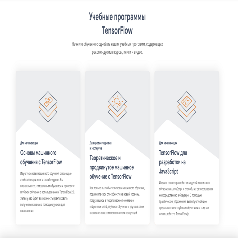Libros, videos y cursos recomendados para el aprendizaje de machine learning.