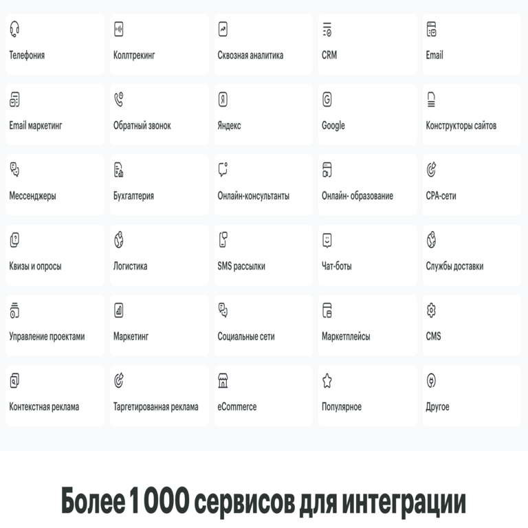 Alternativas y análogos de n8n en Rusia y el mundo