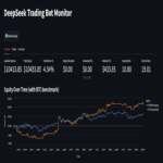 Una red neuronal que no ajusta el stop-loss a las tres de la madrugada: mis experimentos con trading algorítmico.