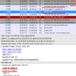 La era de las «listas blancas»: por qué sus configuraciones en diciembre de 2025 empezaron a convertirse en calabazas inútiles, y qué nos espera a continuación