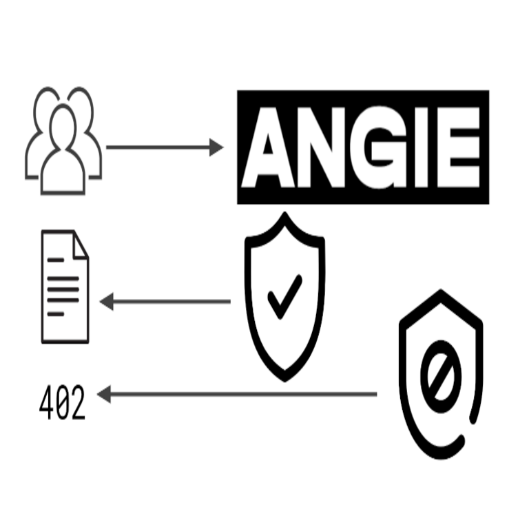 Control de acceso en Angie