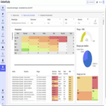GlobalSuite Solutions presenta AI Governance para gestionar el ciclo de vida completo de la inteligencia artificial.