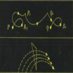 Aplicación del cálculo variacional al problema de detección de contornos: derivación de la ecuación de Euler-Lagrange