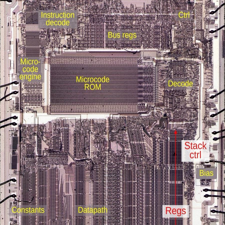Arquitectura del esquema de pila en el coprocesador Intel 8087 para operaciones con punto flotante: ingeniería inversa