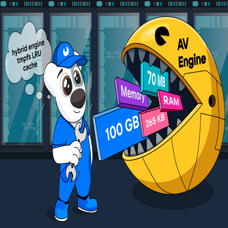 Cómo cambiar el motor antivirus sin permitir que consuma toda la memoria del sistema