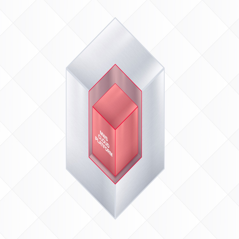 Libertad en la nube: cómo nuestro clúster operó bajo reglas propias y lanzó la Plataforma MWS Cloud en dos años