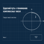 El sendero regio hacia la comprensión de los números complejos. Parte I