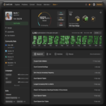 Cómo resolví más de mil problemas en LeetCode durante dos años e invertí más de dos mil horas de mi vida en ello.