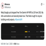GPT-5.2 adquiere impulso mientras Google suprime el acceso gratuito a Gemini: el ocaso de la era de la inteligencia artificial sin costo.