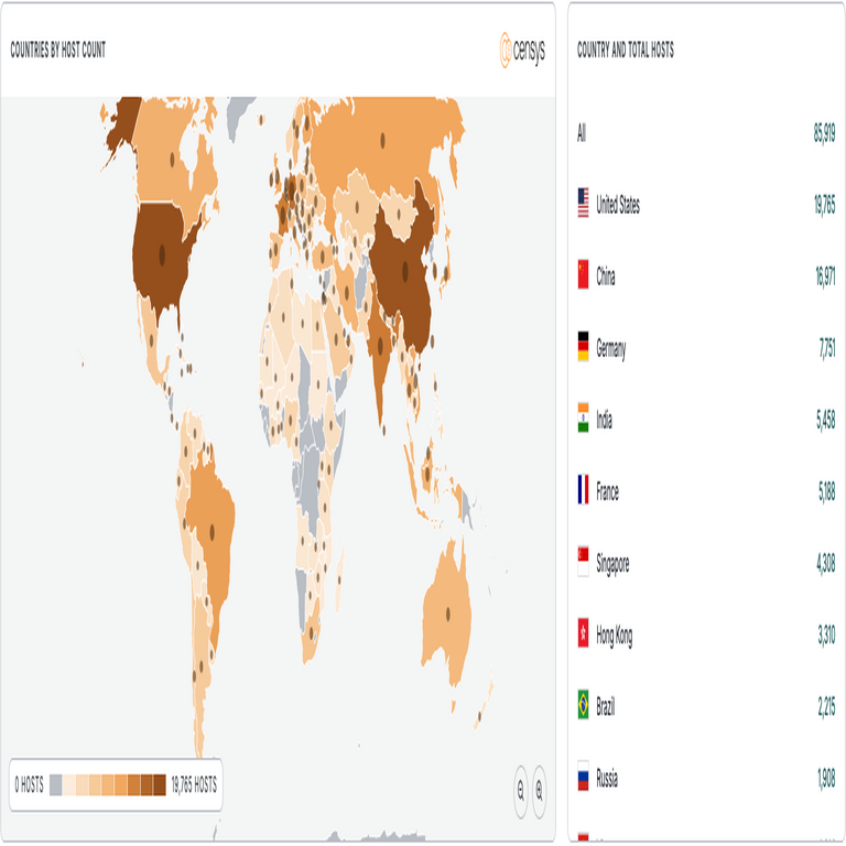 La vulnerabilidad MongoBleed se explota activamente en ataques en entornos reales. La vulnerabilidad MongoBleed se explota activamente en ataques en entornos reales.