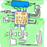 ¿Qué es el ciberpunk en realidad?