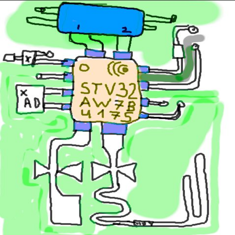 ¿Qué es el ciberpunk en realidad?