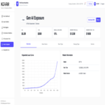 Comunicando el riesgo de IA al consejo de administración con confianza | Kovrr