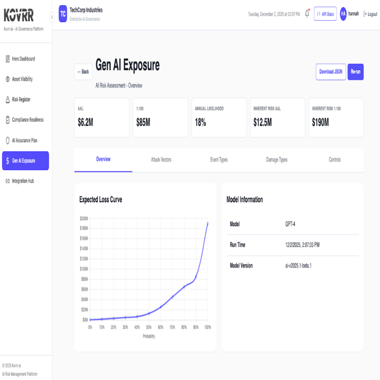 Comunicando el riesgo de IA al consejo de administración con confianza | Kovrr