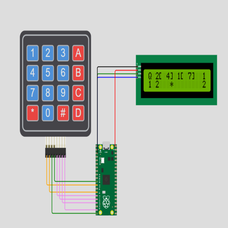Cómo desarrollé un prototipo funcional de mi sistema operativo en tres meses