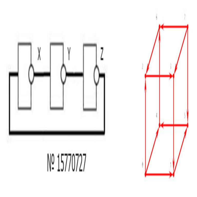 Generadores técnicos y profesionales