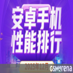 Estos son los cuadros de los diez primeros puestos de AnTuTu para diciembre.