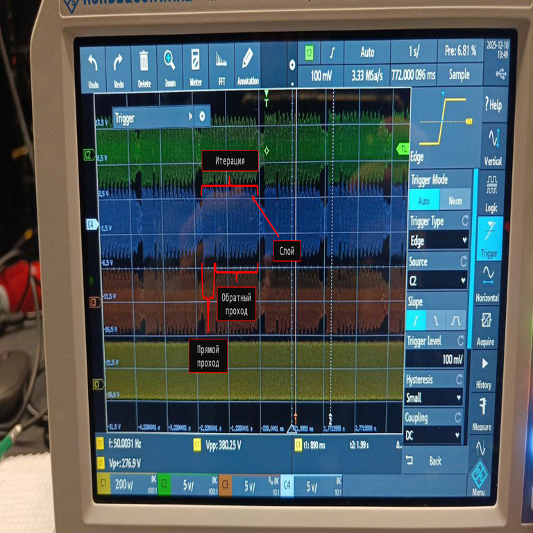Redes neuronales para los más pequeños