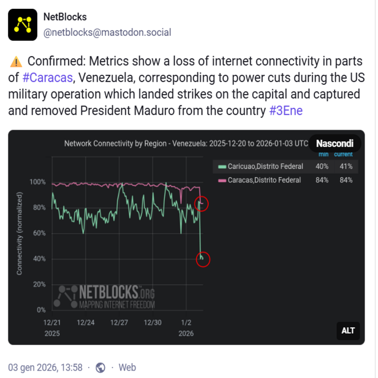 ¿Qué está ocurriendo con Internet en Venezuela? ¿Empleó Estados Unidos capacidades cibernéticas?