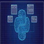 Inmersión en el módulo typing: Cómo lograr que Python sea casi un lenguaje tipizado