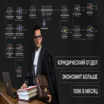 Ahorro de más de 100.000 al mes para el departamento: los documentos se procesan de manera autónoma. Estudio de caso de automatización con n8n.