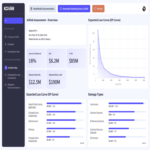 Transformando la conciencia de riesgos de IA en una gobernanza robusta de IA | Kovrr