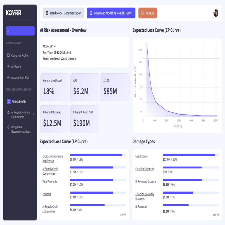 Transformando la conciencia de riesgos de IA en una gobernanza robusta de IA | Kovrr