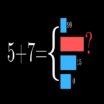 Si la IA no razona, ¿cómo resuelve entonces problemas matemáticos?