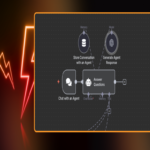 15 mejores prácticas de n8n para el despliegue de agentes de IA en producción