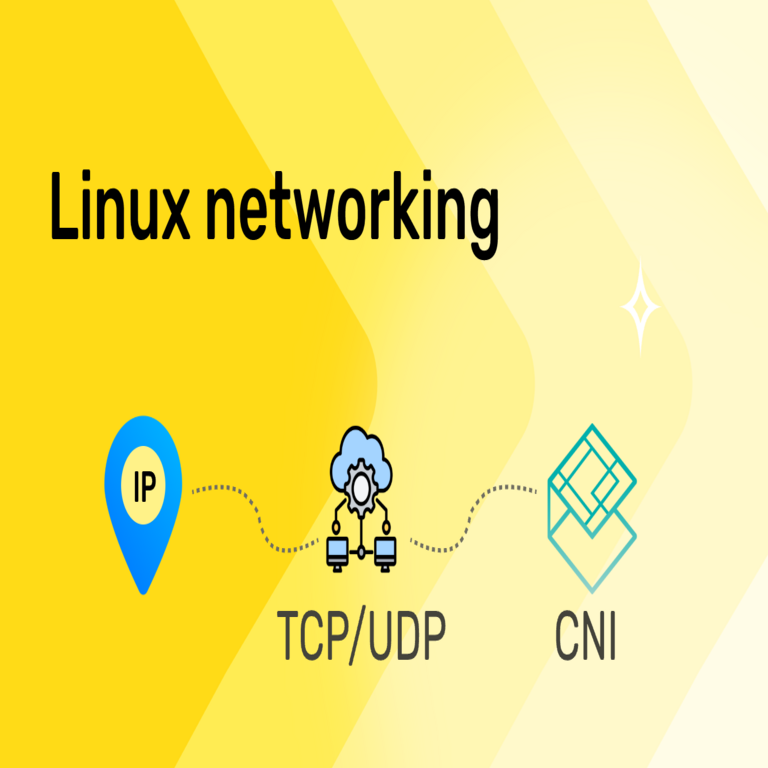 El trayecto completo de un paquete en Linux: desde el fotograma Ethernet hasta el CNI de Kubernetes