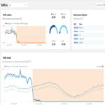 Irán interrumpe el acceso a Internet en todo el país durante la represión mortal de las