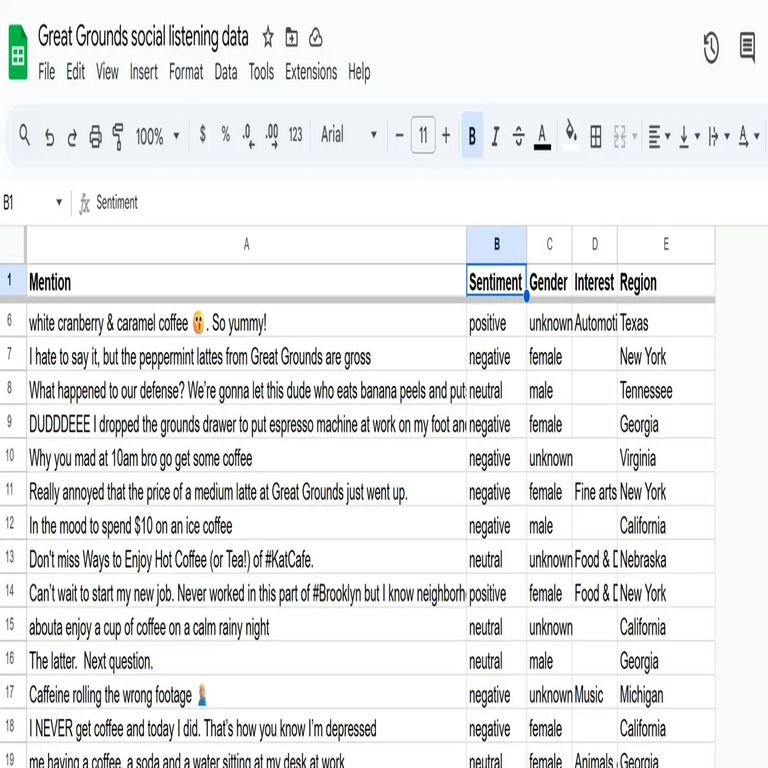 Cómo desarrollé un agente de inteligencia artificial para el análisis de reseñas, evitando la revisión manual de más de 200 filas en una hoja de cálculo de Google.