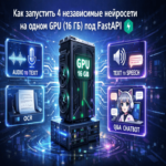 Cómo implementar cuatro redes neuronales independientes en un solo GPU de 16 GB utilizando FastAPI