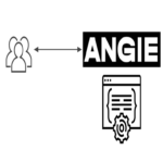 Personalización de Angie (njs, Lua, Perl)