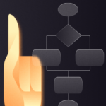 De las necesidades de los equipos a los requisitos: selección del motor de procesos de negocio tras el fin de soporte de Camunda 7