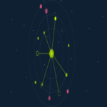 La seguridad del modelo representa un enfoque equivocado; el riesgo real radica en la seguridad del flujo de trabajo.