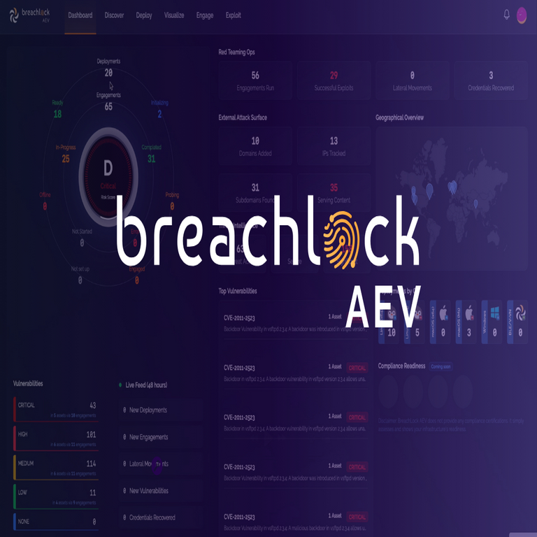 BreachLock amplía la Validación de Exposición Adversarial (AEV) a aplicaciones web.