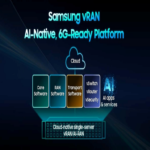 Samsung realiza con éxito una llamada vRAN y progresa en redes móviles impulsadas por inteligencia artificial. Samsung realiza con éxito una llamada vRAN y progresa en redes móviles impulsadas por inteligencia artificial.