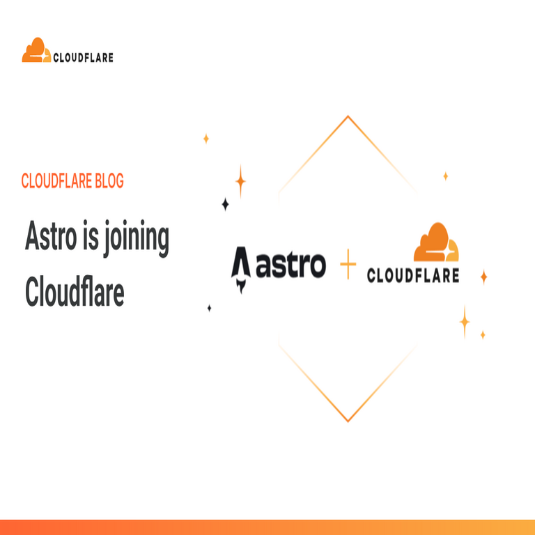 Astro se integra con Cloudflare.