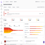 Cuando los incidentes de seguridad surgen: Las preguntas que todo CISO formula (y cómo desarrollamos de manera segura una solución en tiempo récord)