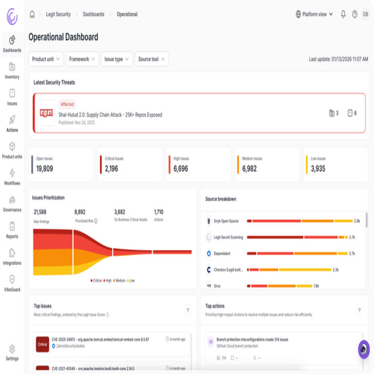 Cuando los incidentes de seguridad surgen: Las preguntas que todo CISO formula (y cómo desarrollamos de manera segura una solución en tiempo récord)