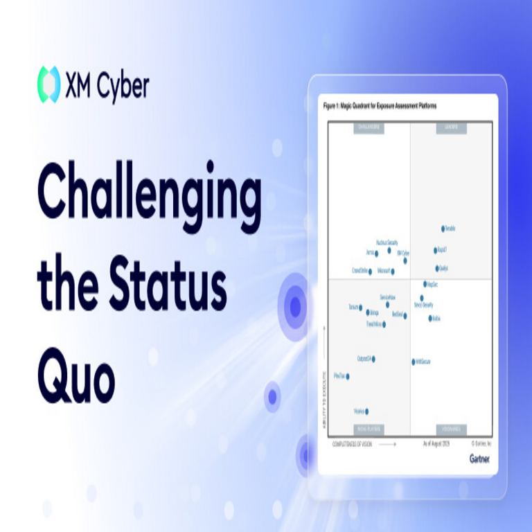 Las plataformas de evaluación de exposición indican un cambio en el enfoque.