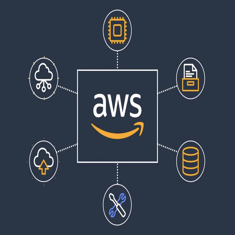 AWS publica informe actualizado de cumplimiento PCI PIN para criptografía de pagos.